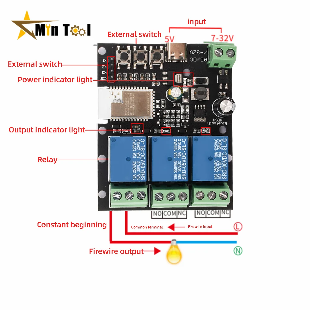 2/3/4 Channel Relay DC/AC 7V~32V Smart WiFi Switch Relay Ethernet Relay Board Power Supply For MESH Smart Home Accessories