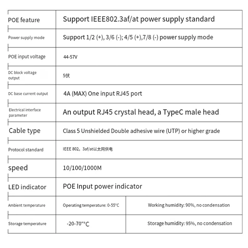 Per Raspberry Pi 5 Poe Splitter 5V 4A 10/100/1000Mbps IEEE802.3Af/At Tipo C Poe Splitter Per Raspberry Pi 5B