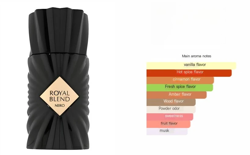 عطر عربي فاخر 100 مل، مزيج البرغموت والزعفران الملكي، قاعدة الفانيليا، عطر للجنسين