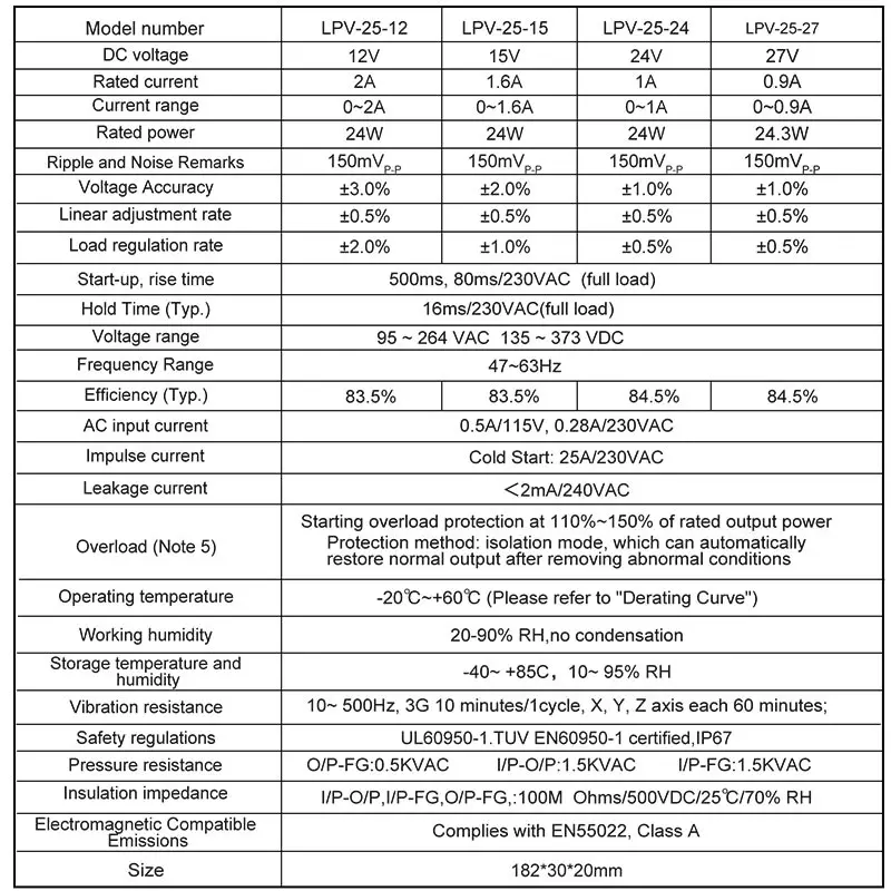 LPV 25W 36W  Waterproof Switching Power Supply  AC-DC 12V 15V 24V 27V IP67 Constant Voltage LED Driver Lighting Transformer