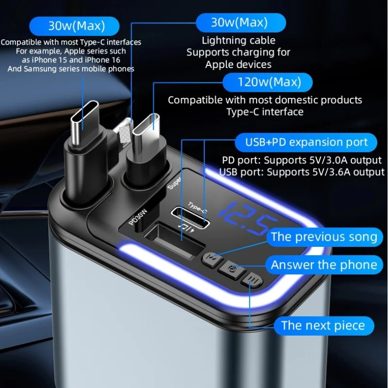 Is This Bluetooth Adapter for Your Cigar Lighter Really Worth It? A Real  User's Honest Review