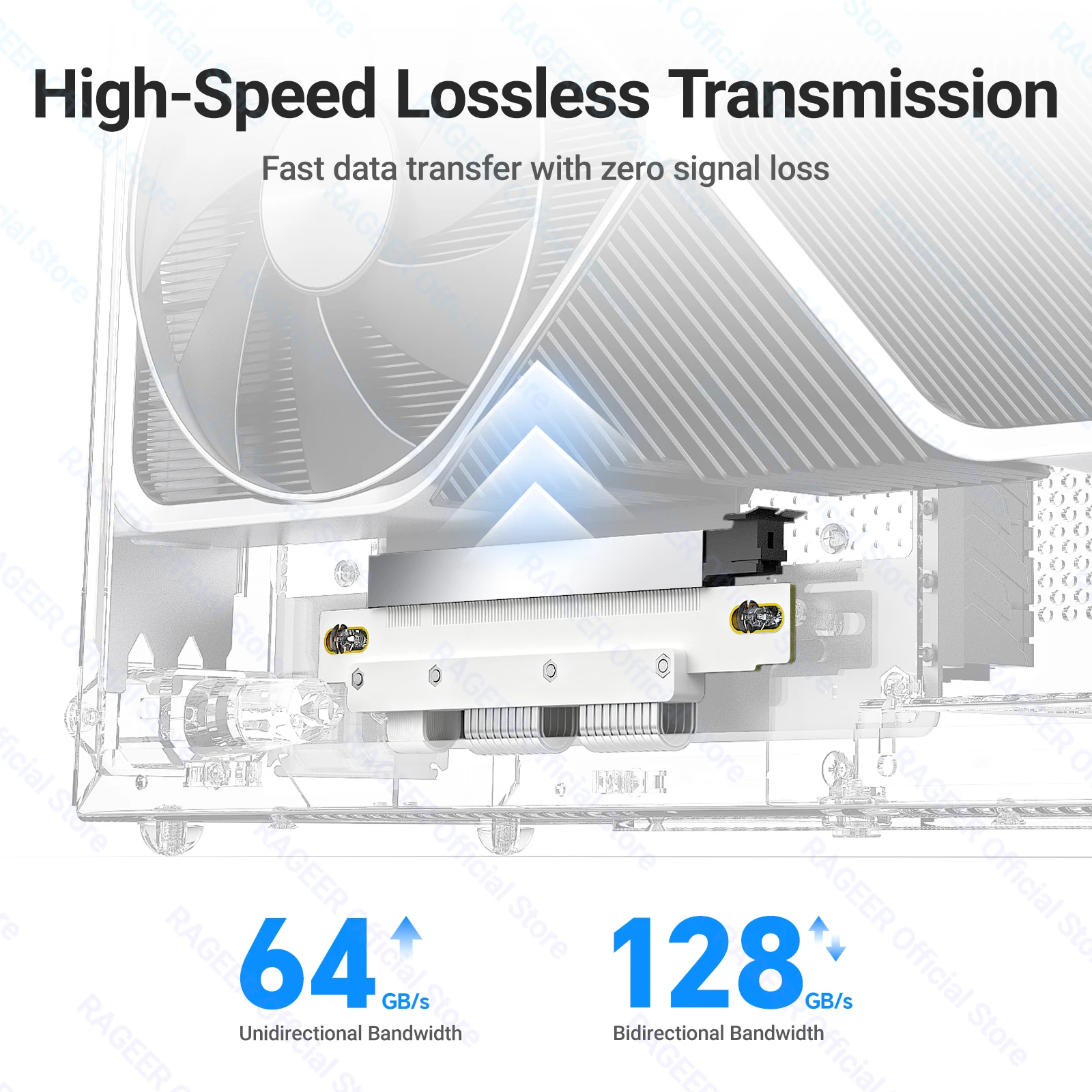 RAGEER Dual Reverse GPU Riser Cable PCIe 5.0 128Gbps 30AWG Double Shielded Flat Cable Dual Reverse Extension Cable for ITX case
