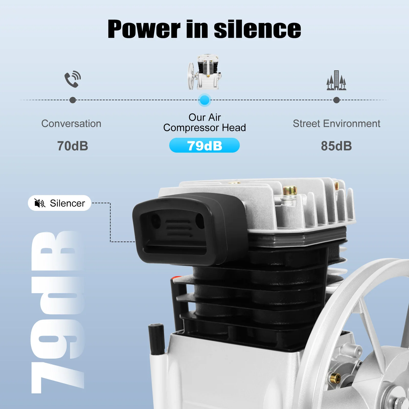 Air Compressor Pump Head Dual Cylinder Belt Pulley Drive Low Noise for Electronics Machinery Construction Automotive Repair