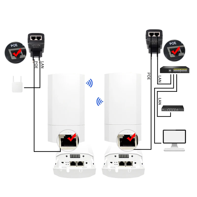 Long Distance 1Km Outdoor Wifi Router 2.4Ghz Base Station Point To Point Outdoor Wireless Cpe Antenna Wifi Bridge