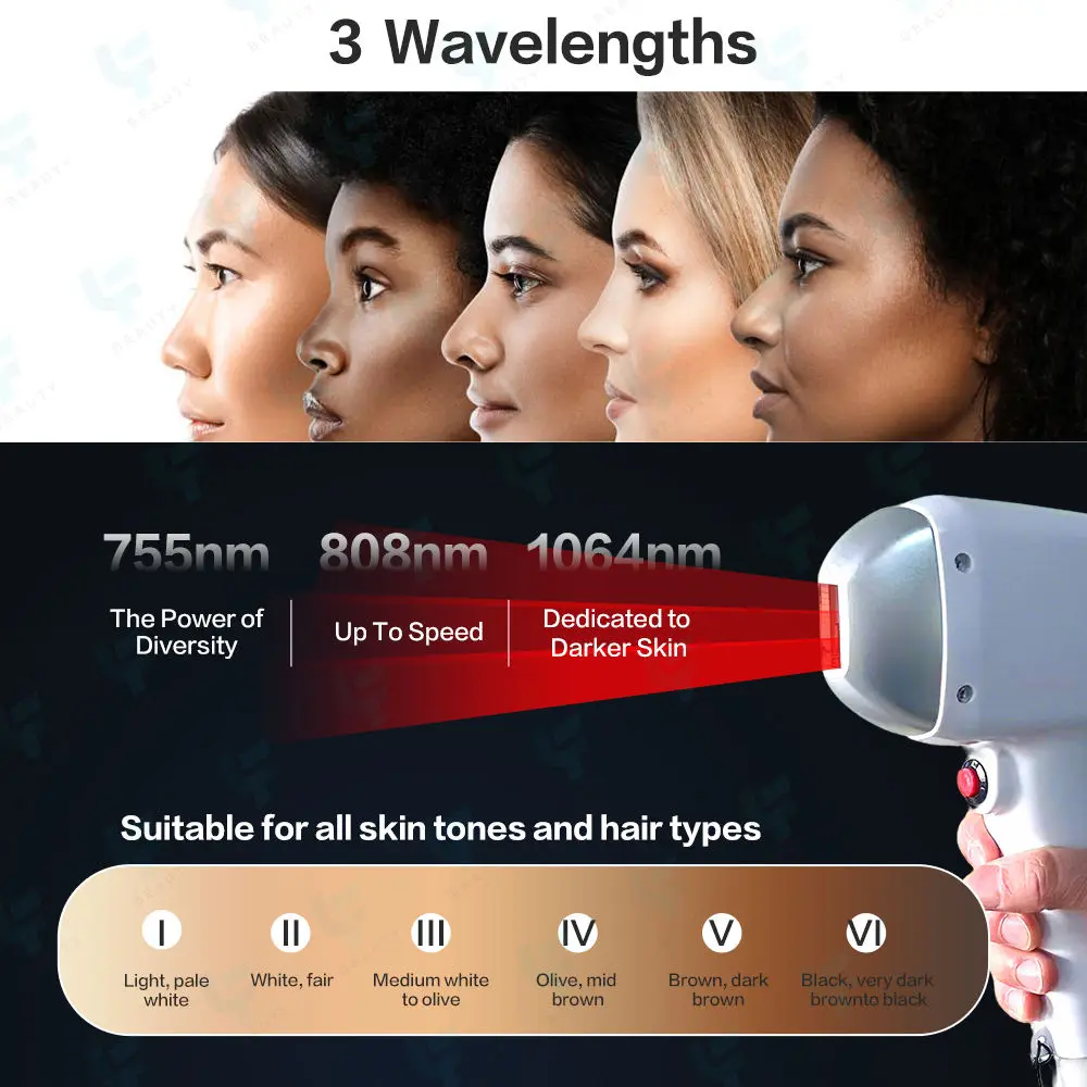 High-end 4 Wavelength Alexandrite 808nm Diode Laser Hair Removal Machine Permanent Laser Hair Removal Diode Remove Hair MACHINE