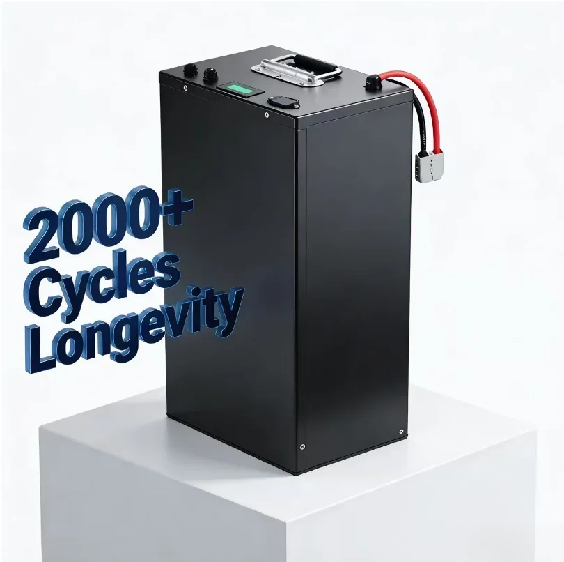 60V LiFePO4 Battery Pack – 30Ah to 100Ah | Bluetooth APP Track | 30A/50A/100A Discharge | Perfect for RV, E-Bike, Solar Storage