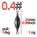 3(size 0.4)
