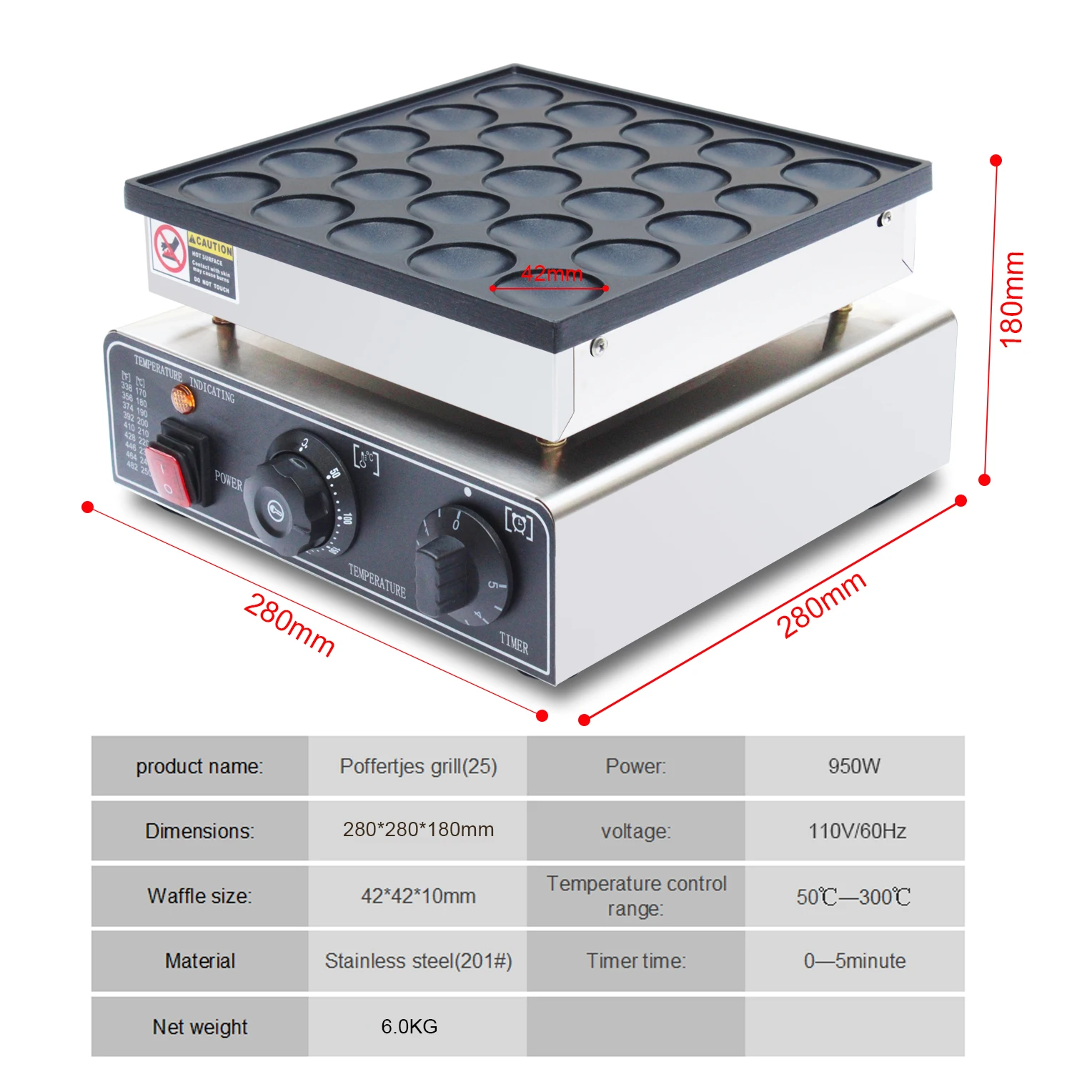 Dopuszczenie CE 110V/220V handlowa 25-otworowa naleśnikarka Dorayaki mini maszyna do naleśników żeliwna patelnia poffertjes z 25 dołkami