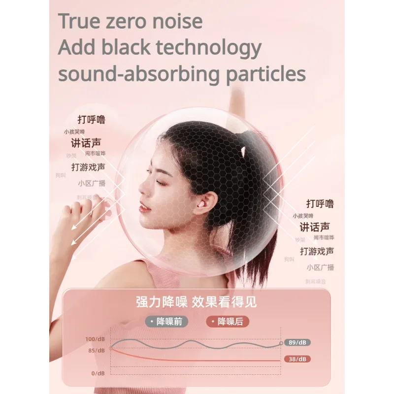 Cotton Anti Noise Super Soundproof Earplugs for Noise Reduction Student Sleep Earplugs Sleep Earplug Silent Earplugs Hassle Free