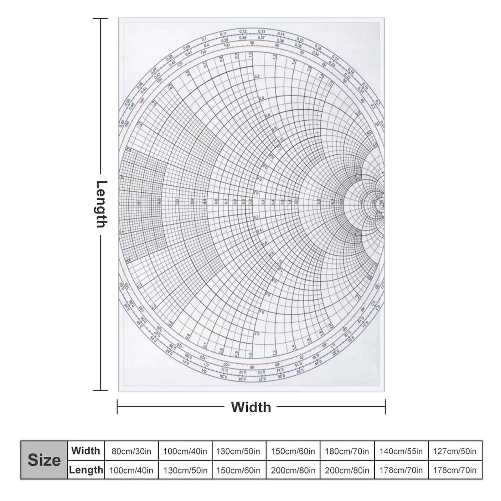 An Impedance Smith Chart (with no data plotted) Throw Blanket Bed Furry Winter beds Weighted Blankets