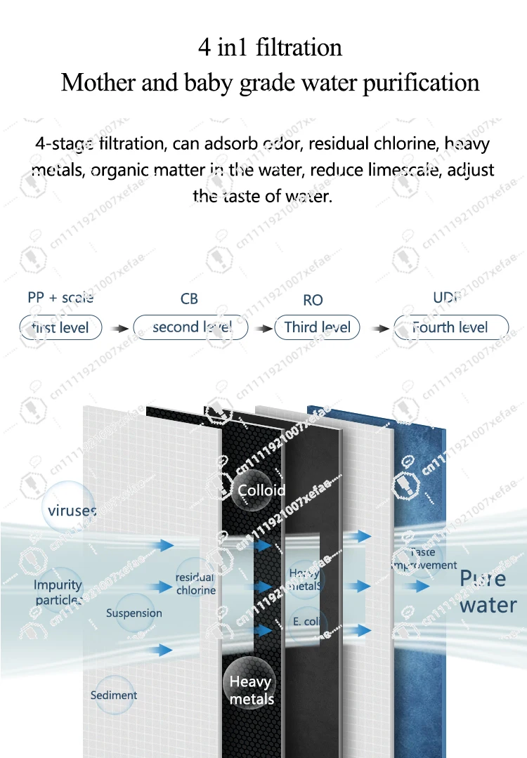 Reverse osmosis light table water purification under adjustment sink Reverse osmosis system Filtration water purifier