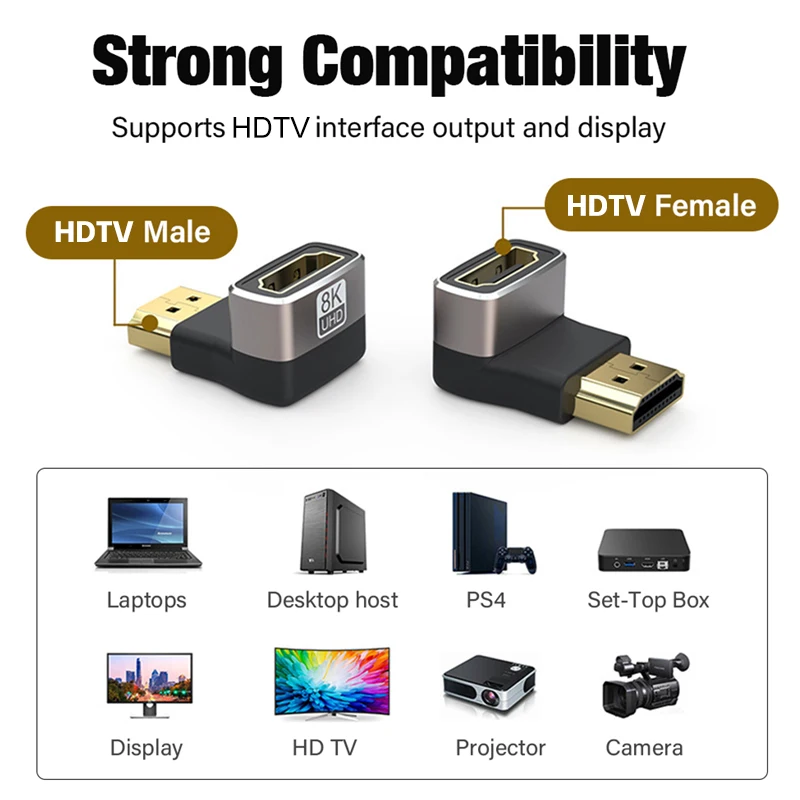 Mini HDTV 2.1 Connector Cable Adapter 8K 60HZ Degree Right Male to Female Converter HDTV Cable Extension For TV Laptop Monito PC