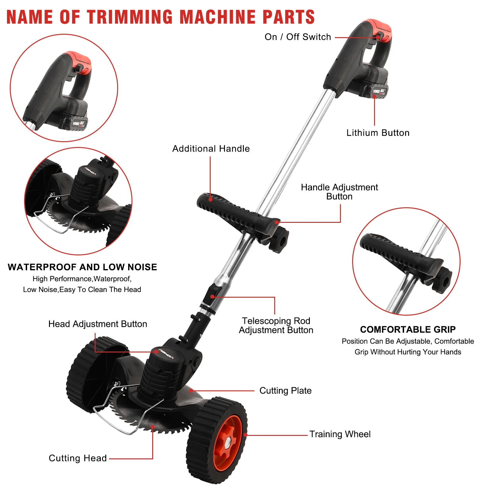 Tagliaerba a batteria Weed Wacker String Trimmer Edger Strumento Spazzola elettrica 2 x 21 3C 1300mAh Caricabatterie per prato Gard
