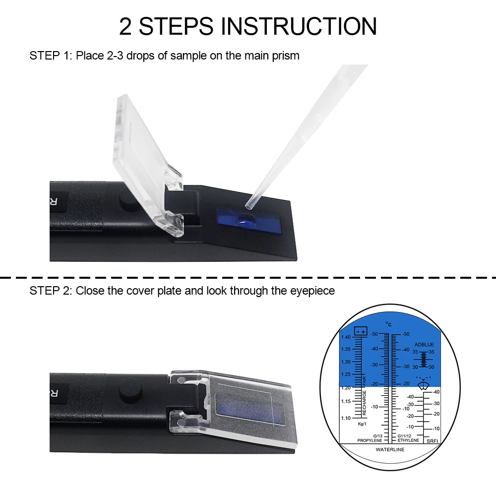 4 in 1 Handheld Refractometer Car Antifreeze Glycol Battery Acid Ethylene Glycol Propylene Glycol Cleaner ATC Refractometer