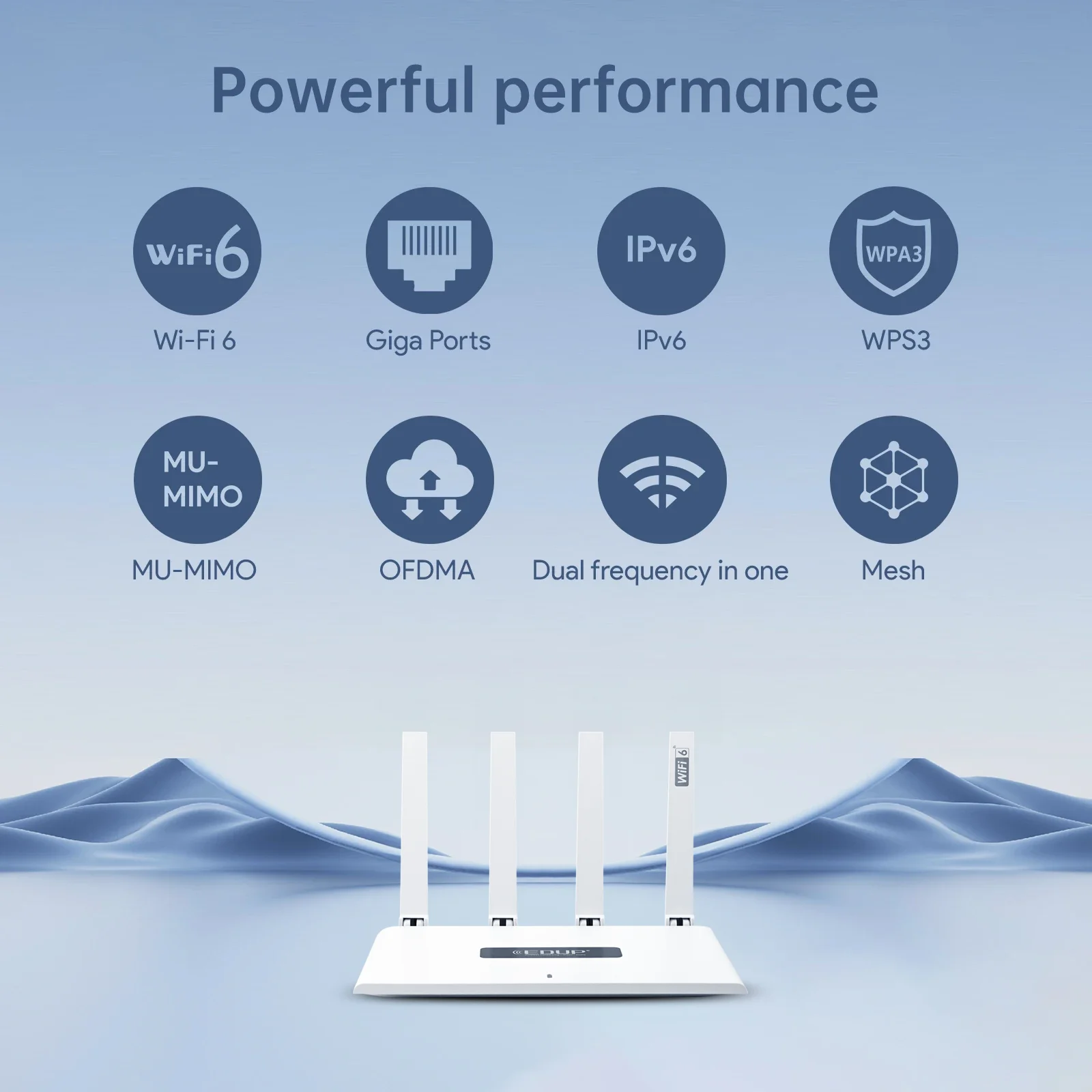 EDUP 2960S OPENWRT Routrer W​ifi 6 Mash Router AX1800 2.4GHz 5GHz Dual Band Gigabit Wireless Routers High Gain Antennas