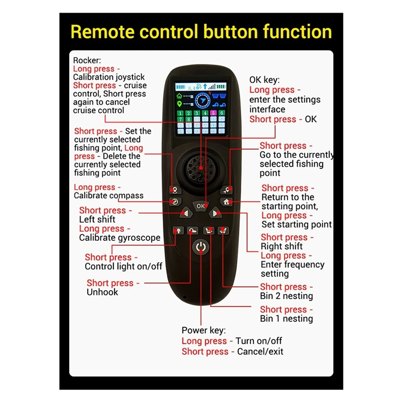 Imagem -05 - Controle Remoto de Mão Única para Barco rc Isca Placa Receptora Controle Gps Plástico Preto 612v