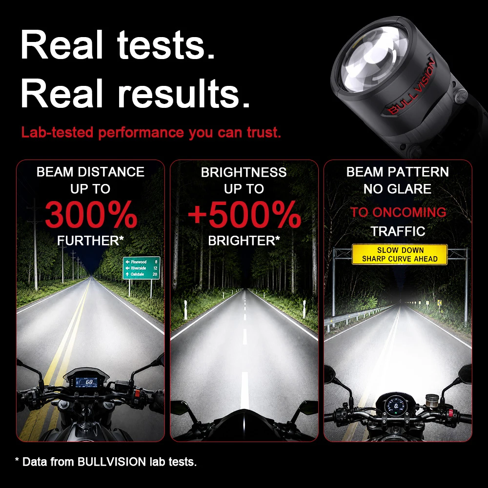 1PC P15D H6M LED Motorcycle Light Hi/Lo Beam Conversion Kit For Motorbike ATV UTV Headlight 2800LM 9V-60V 6500K With Fan