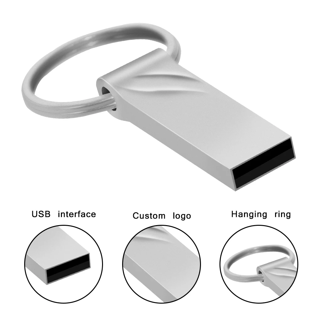 Nuova chiavetta USB 2.0 pen Drive usb in metallo creativo 4gb 8gb 16gb 32gb 64gb usb memoria stick logo personalizzato fotografia