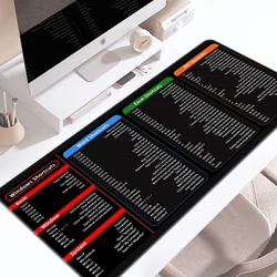 1pc Excel Shortcuts Pattern Mouse Pad Multi-size Washable Non-Slip Stitched Edge Computer Keyboard Desk Mat For Office Home