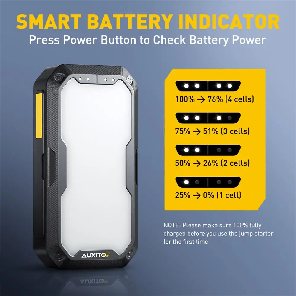 AUXITO 12V fuente de alimentación de arranque de emergencia multifuncional carga de arranque de coche portátil con lámpara LED 2000LM 3500A arrancador de batería