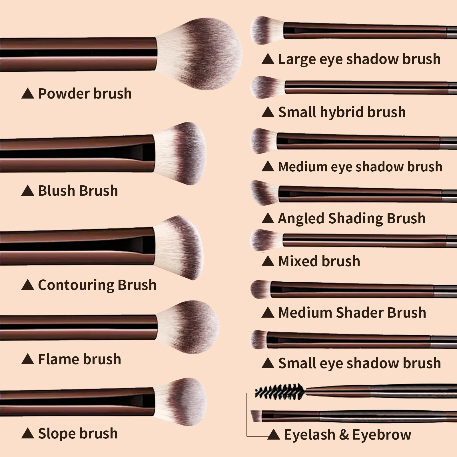 13Pcs Face & Eye Makeup Brushes Kit with Velvet Bag & 2 Triangle Puffs, Makeup Tools for Beginners Daily Use