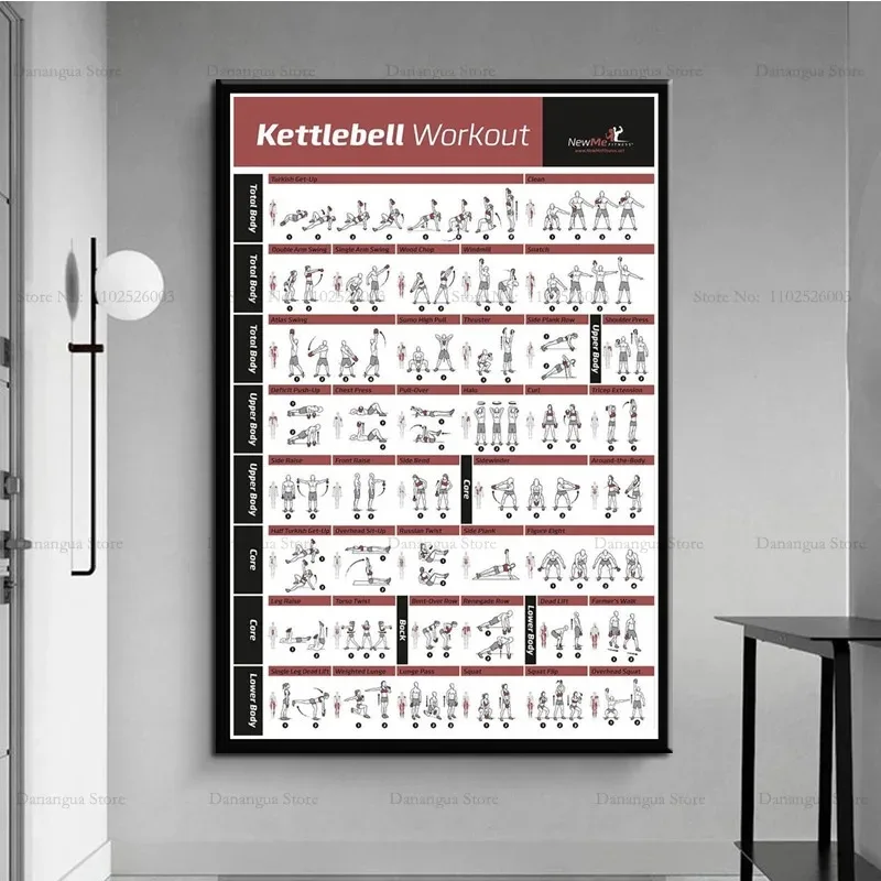 المشارك HD يطبع كمال الاجسام رياضة اليوغا اللياقة البدنية الدمبل تجريب ممارسة الرسم على لوحات القماش الجدارية صورة غرفة المعيشة ديكور المنزل #4