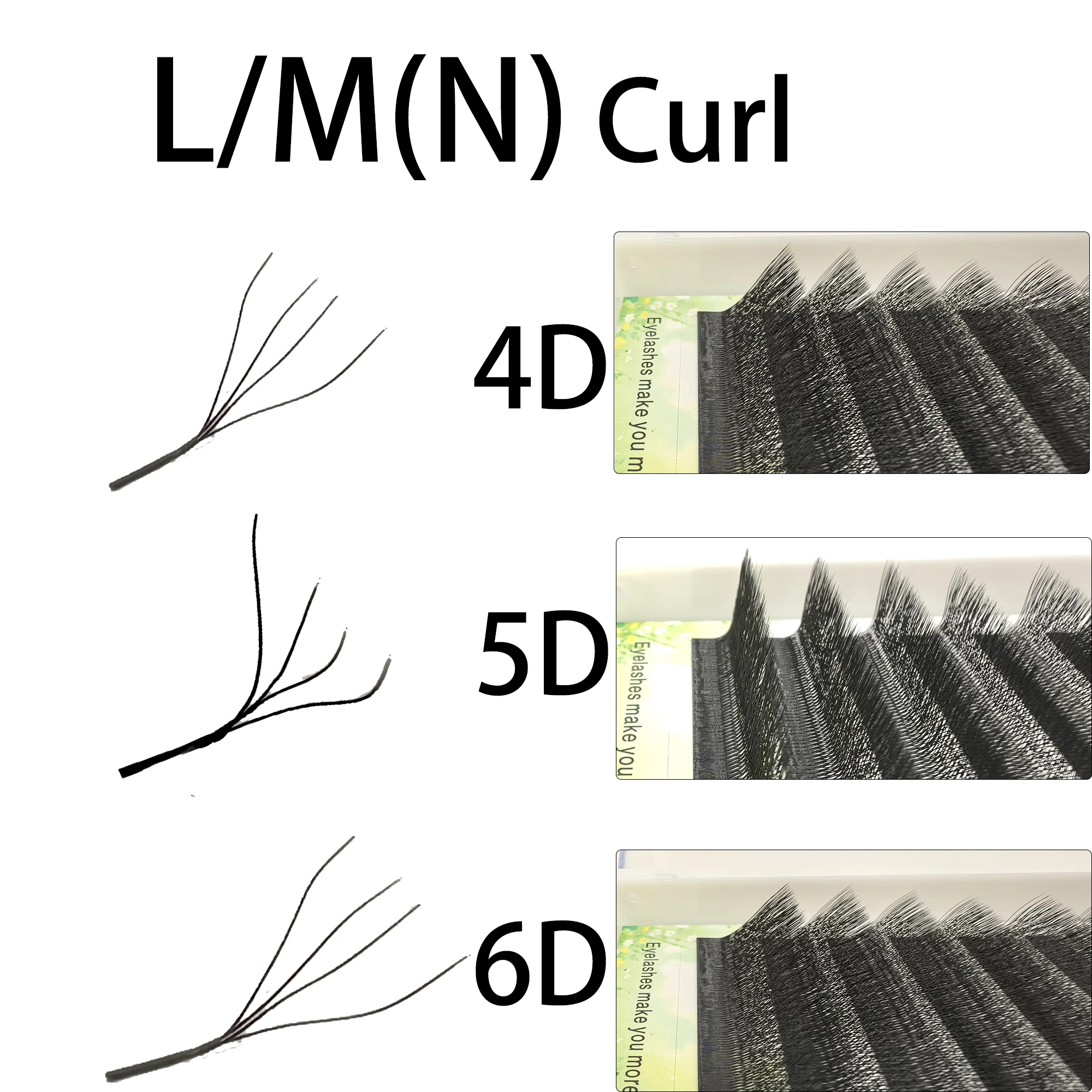 Tbestt L M Krul Wimpers Extensions Zachte 5D 6DW L M Vorm Wimpers Extensions Valse Premade Fans W Volume Wimper