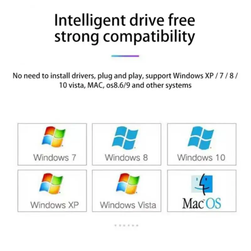 DP To HDMI-compatible Adapter For PC TV Cable Computer Monitor Converter Gold/nickel Plated Plug DisplayPort Usb Adapter