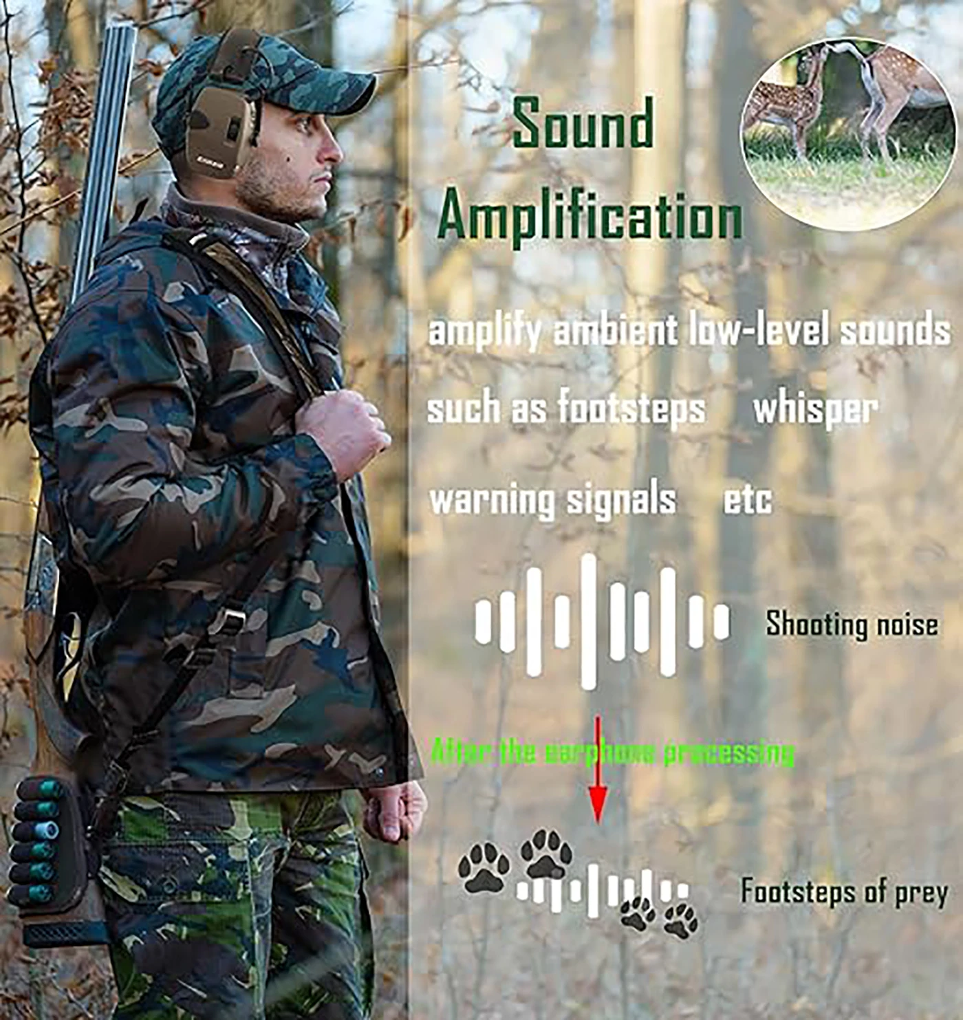 ZOHAN Earmuffs Electronic headphone Active Noise Reduction Ear Defender Slim Hunting Headset NNR22dB Safety Ear Covers with case