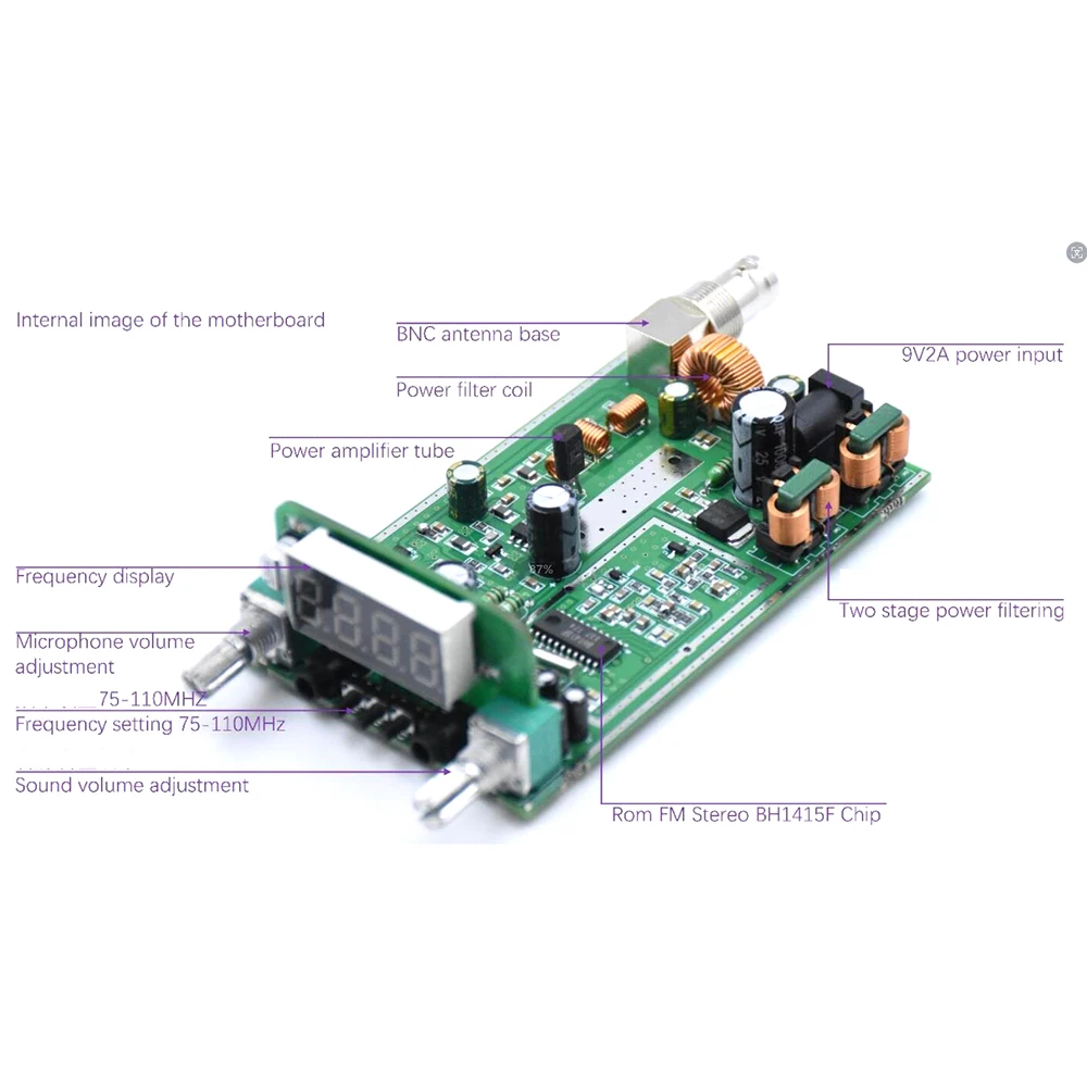 Imagem -06 - Transmissor fm com Potência Ajustável Potência Estéreo Frequência de Exibição Digital Antena Bnc para Rádio Dsp do Carro Broadcast Campus Station 0.5w