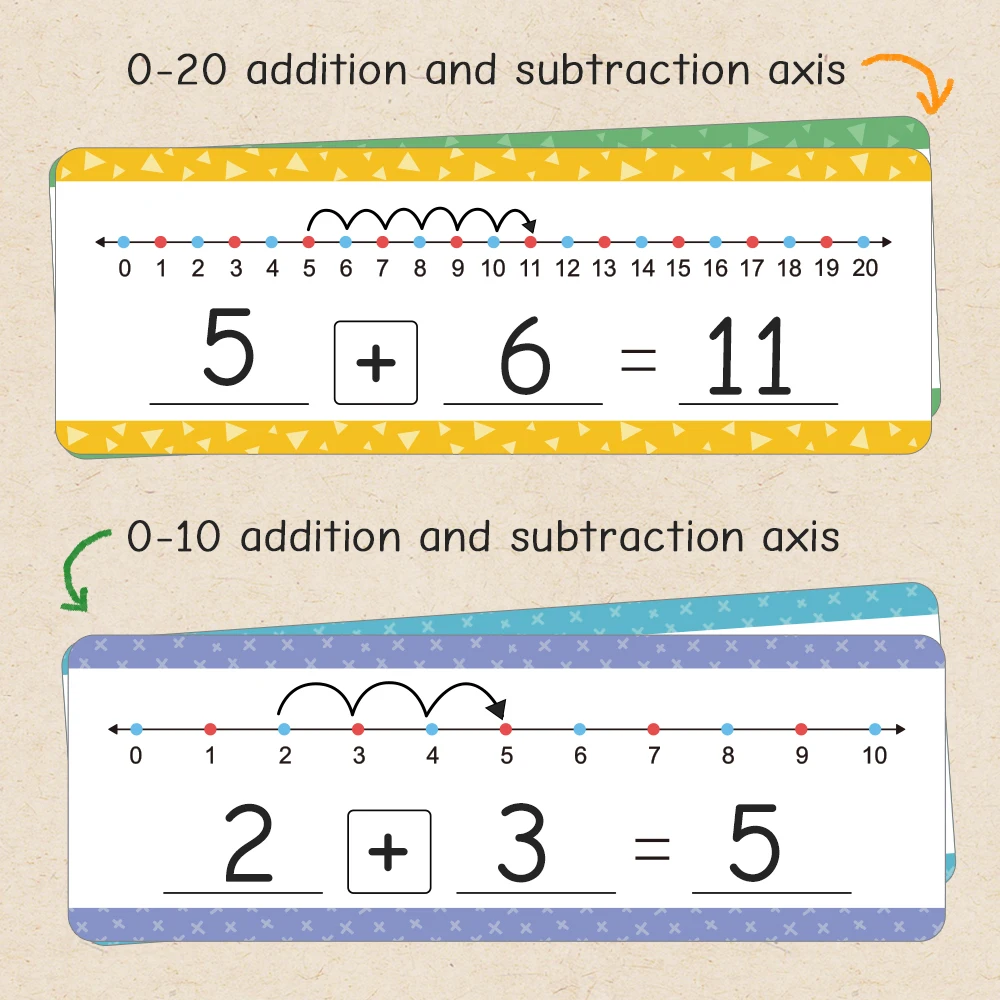 Tarjetas de números de línea de resta, tablero manipulativo de matemáticas para niños, estudiantes, aula, aprendizaje en casa, Montessori