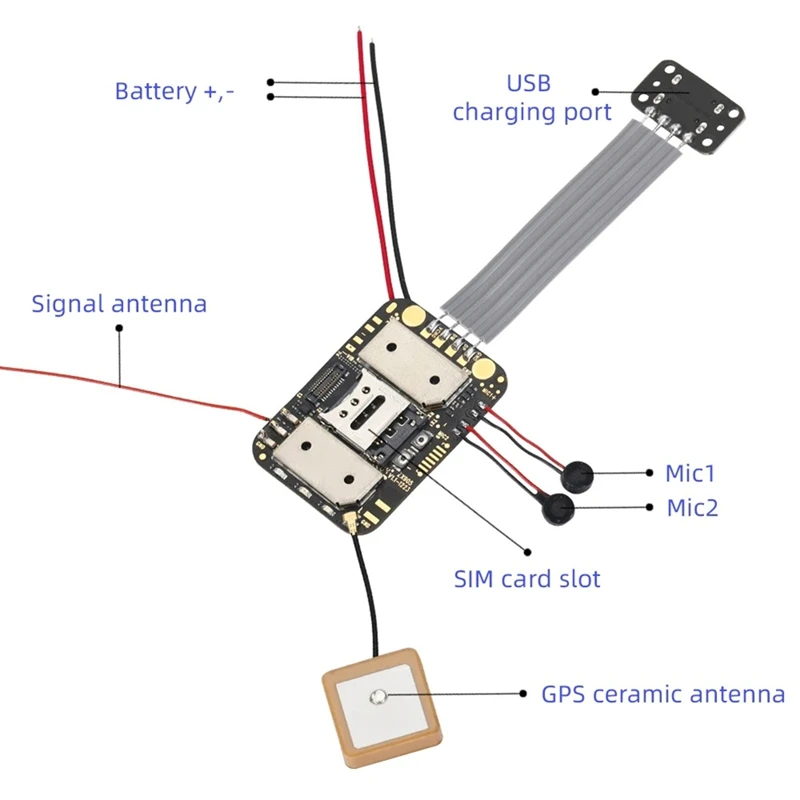 Super Sale 4G ZX905 Mini GPS Tracking Module LTE CATPCBA Chip Anti Loss Alarm Tracking