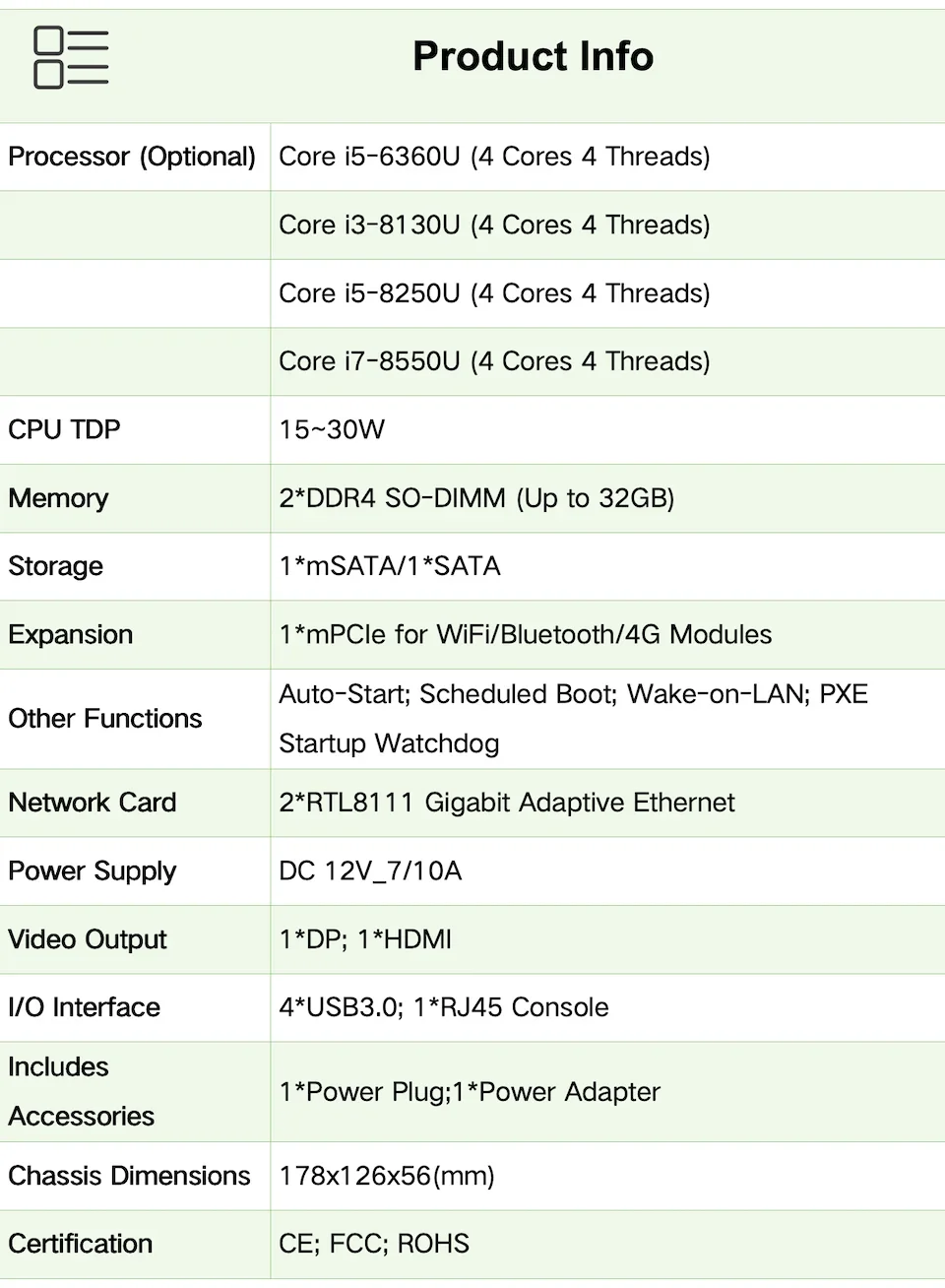 Intel Core i3 8130U i5 8250u Dual Lan RTL8111F 4USB3.0 Bez wentylatora Pfsense Ubuntu Wytrzymały wbudowany mini router PC Obsługa 3G/4G WIFI