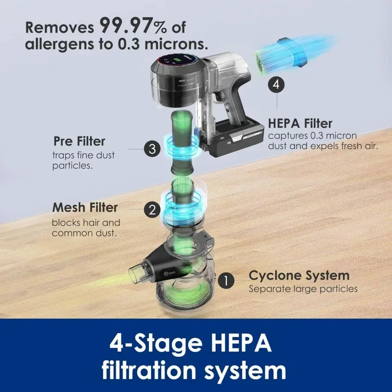 Qwqwttinecoes Pure One S11 cordless vacuum cleaner,Smart Stick handheld vacuum strong handheld vacuum clean hair (S11)