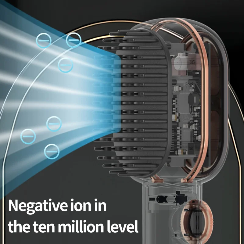 يتميز مجفف الشعر الجديد عالي السرعة بالأيونات السالبة بقوة رياح قوية ودرجة حرارة قابلة للتعديل بقدرة 1500 وات #3