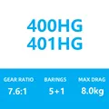 400HG OR 401HG