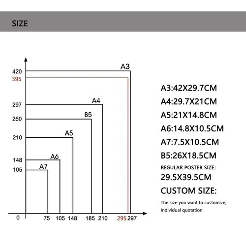 Imagen 2 del producto Pósteres lenticulares 3D personalizados de N3-VIP, imágenes cambiantes en 3D, póster con tapa, arte de pared, pintura personalizada