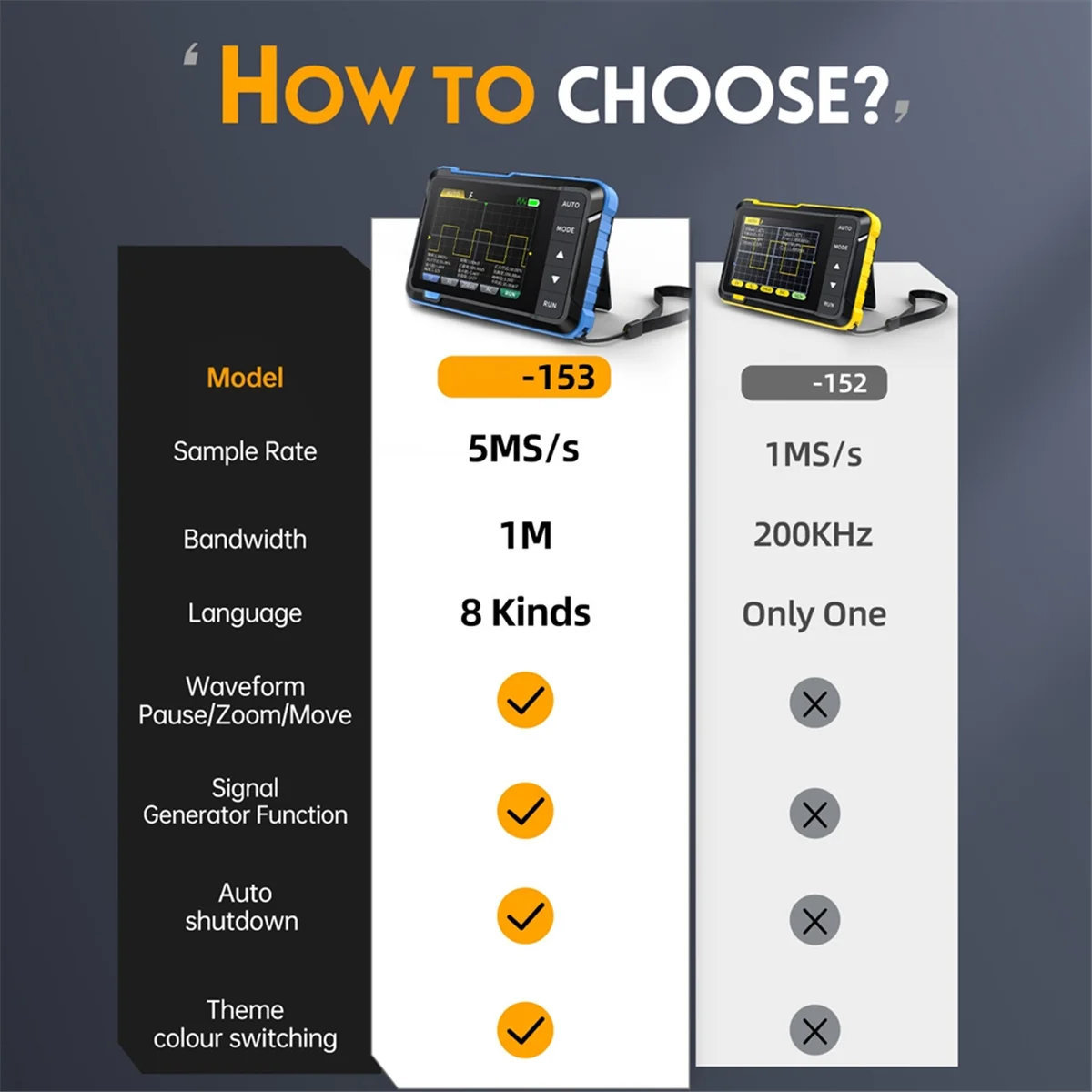 SLQZT  DSO153 Digital Oscilloscope Signal Generator 5MSa/S Sampling Rate 1MHz Bandwidth 2in1 Electronic Repair Tool A