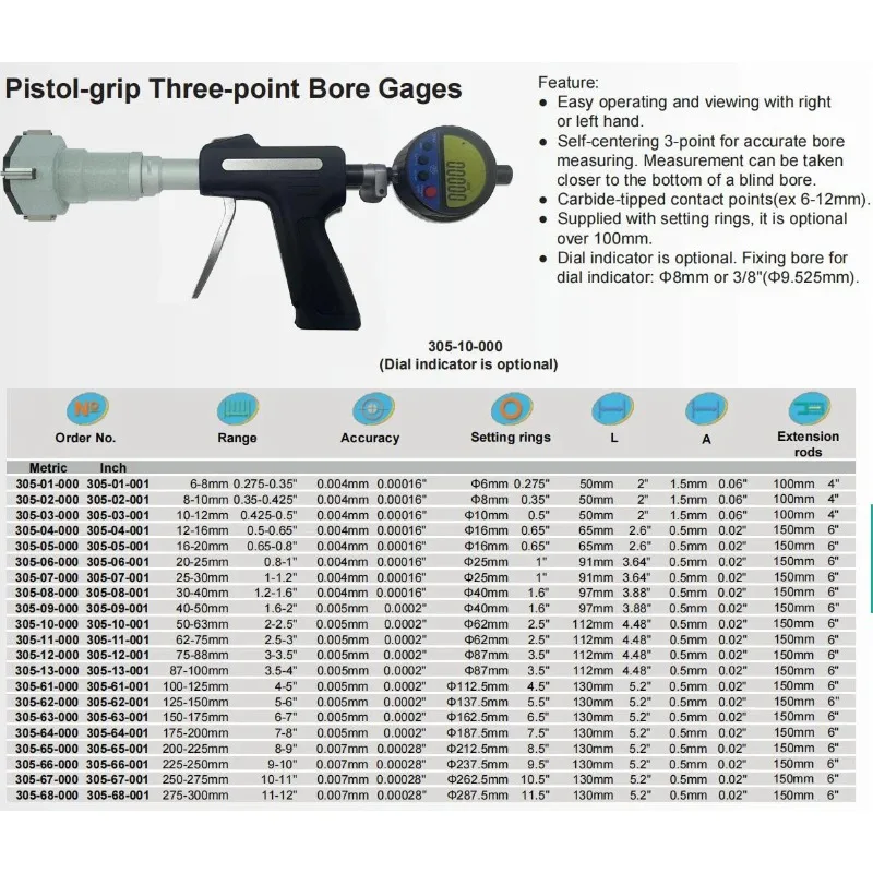Measuring range 20-50mm digital indicator excluding Pistol-grip Three-point Bore Gages set