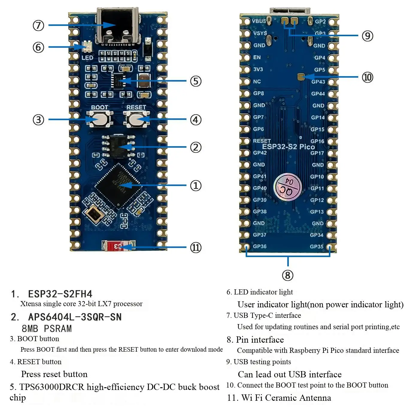 ESP32-S2/RP2040 controls 0.96-inch LCD display screen, expands WiFi development board, supports Pico