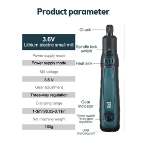 8 Main Rectifies Electric Sales - №5