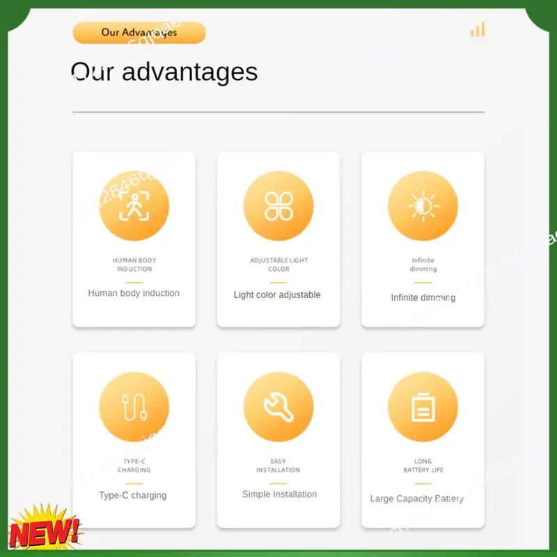 

A48I 124LED Motion Sensor Lights Indoor Temps Dimmable Under Cabinet Lighting Rechargeable Wireless Closet Lights Night Light Du