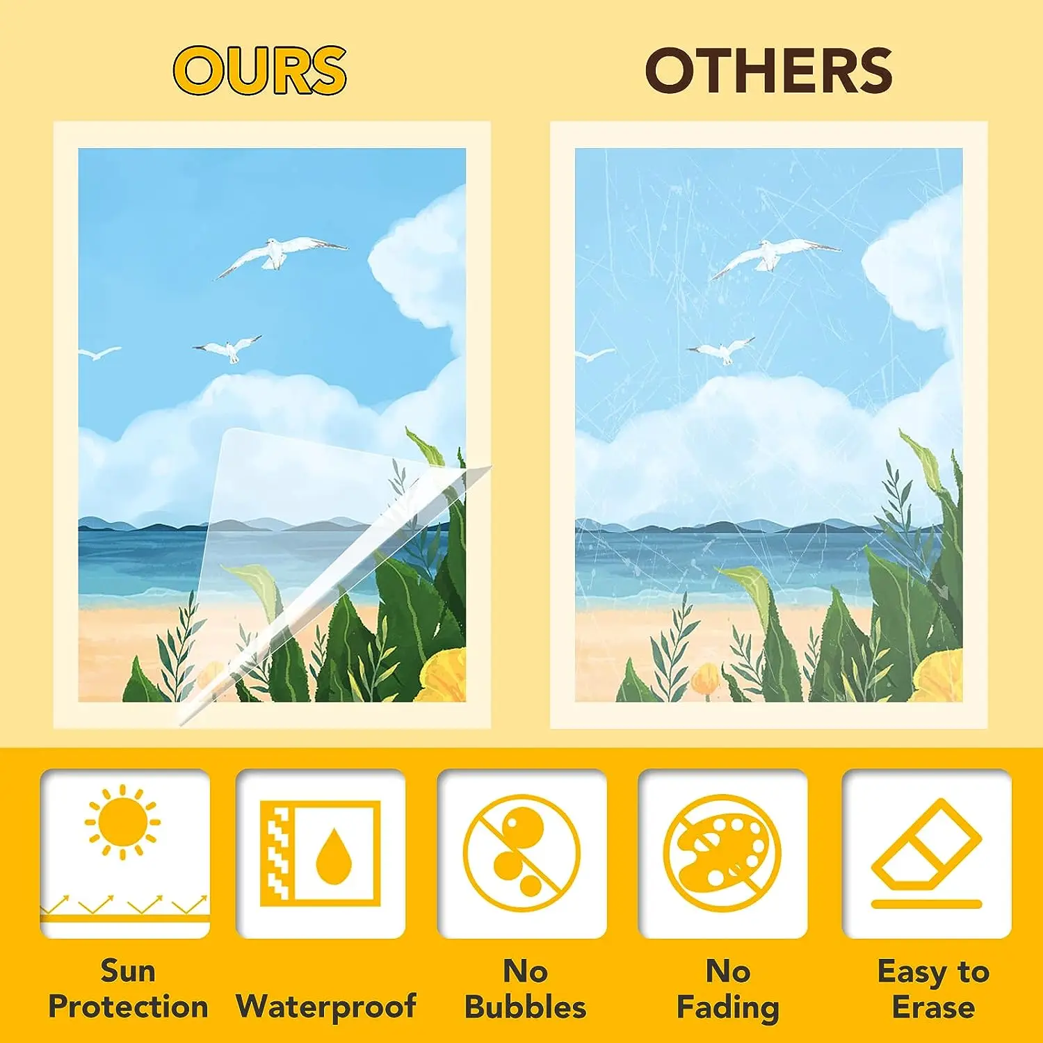 50 Sheets Size: 2.9 x 4.1 Inch Clear Holographic Sticker Paper Clear Holographic Overlay Cold Laminating Film