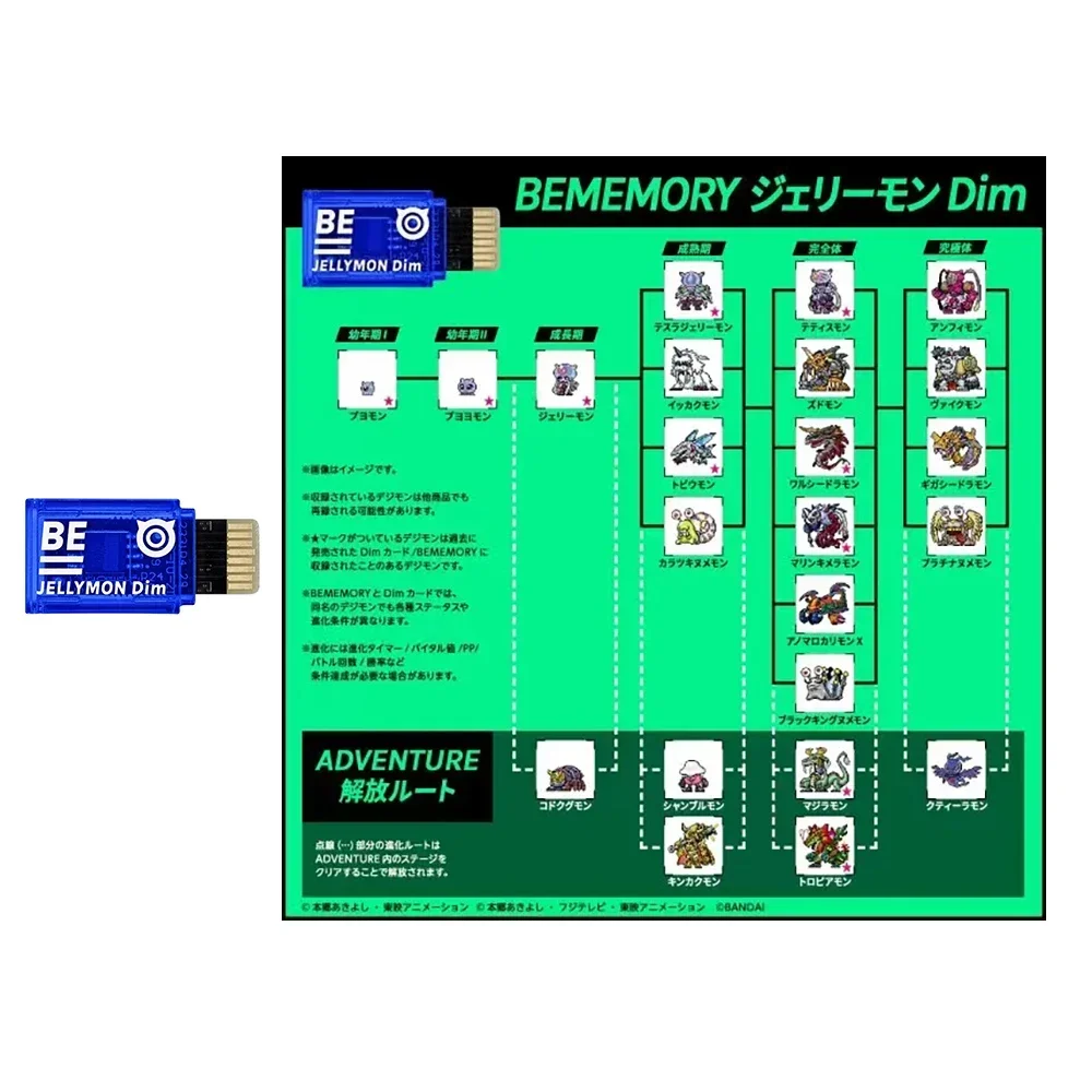Digimon Adventure BE MEMORY IMPERIALDRAMON RAMPAGE OF THE BEAST