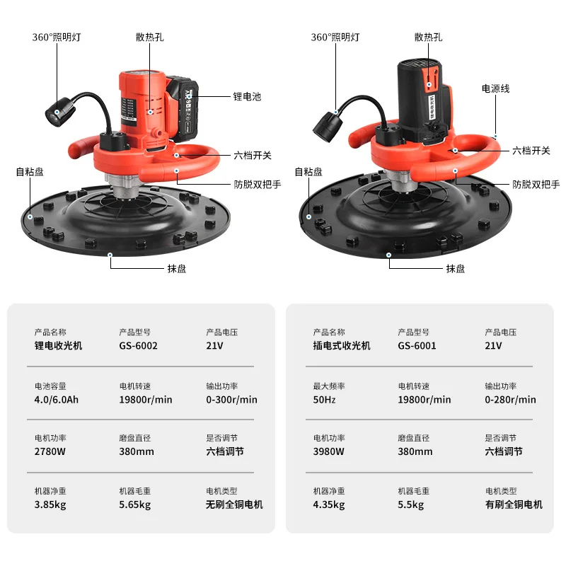 

Receiver Mortar wall plaster Concrete pavement compaction polisher