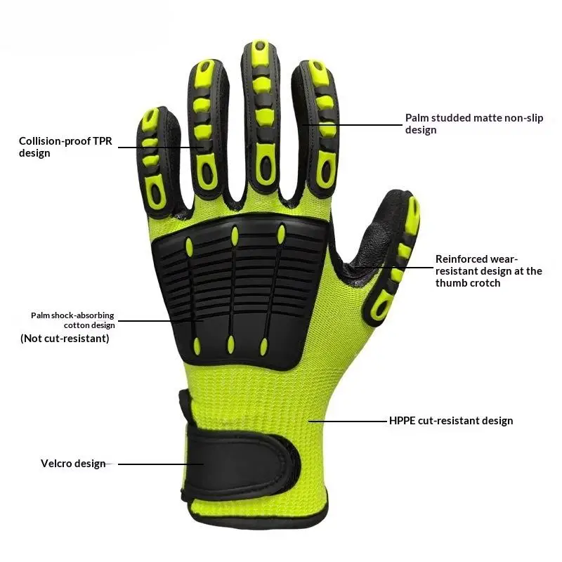 1 Pair Cut & Impact Resistant Heavy Duty Work Gloves Oil-proof With Nitrile Dipped Palm Glove Hand Protection Safety Labor Glove - view 2
