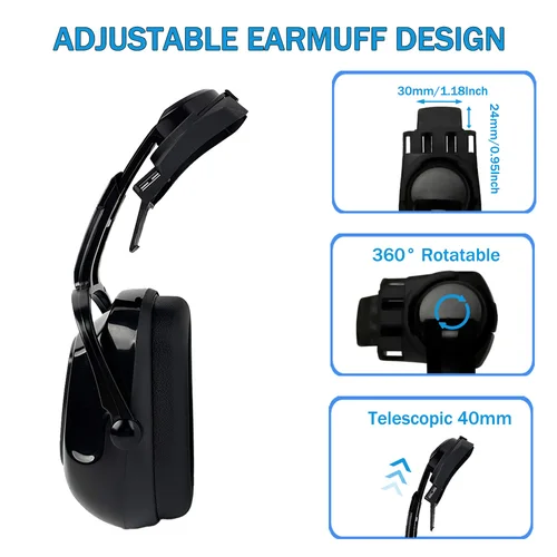 Imagen 2 del producto Orejeras tipo colgante CE para casco de seguridad, trabajo de construcción, protección auditiva, Protector auditivo ferroviario a prueba de ruido para casco duro