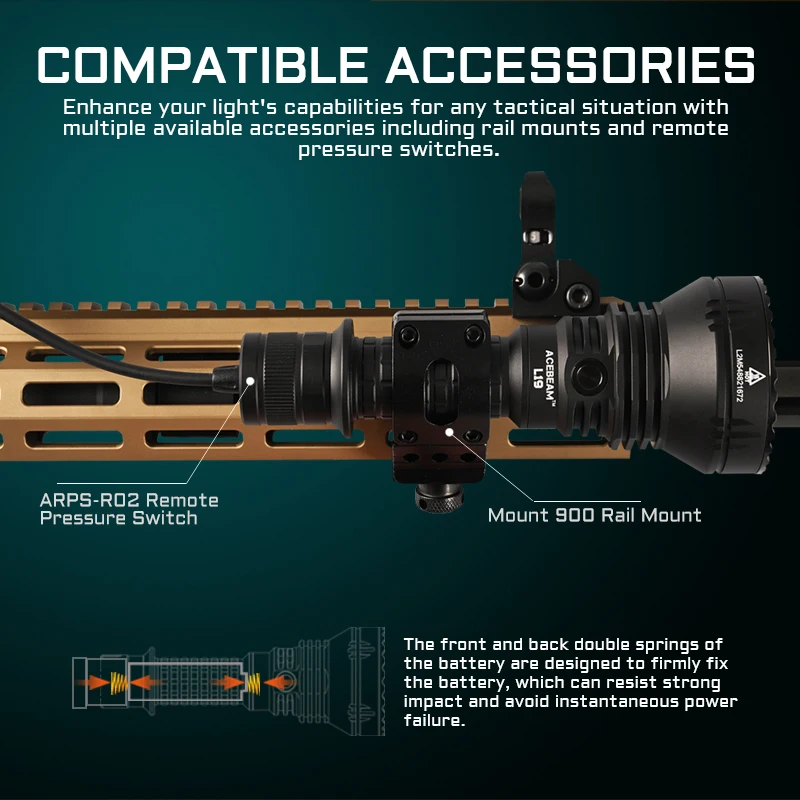 ACEBEAM L19 2.0 Hunting Flashlight Max 2200 Lumens 1520 Meters Long-Rang Rechargeable Flashlight for Hunting Powerful LED Torch