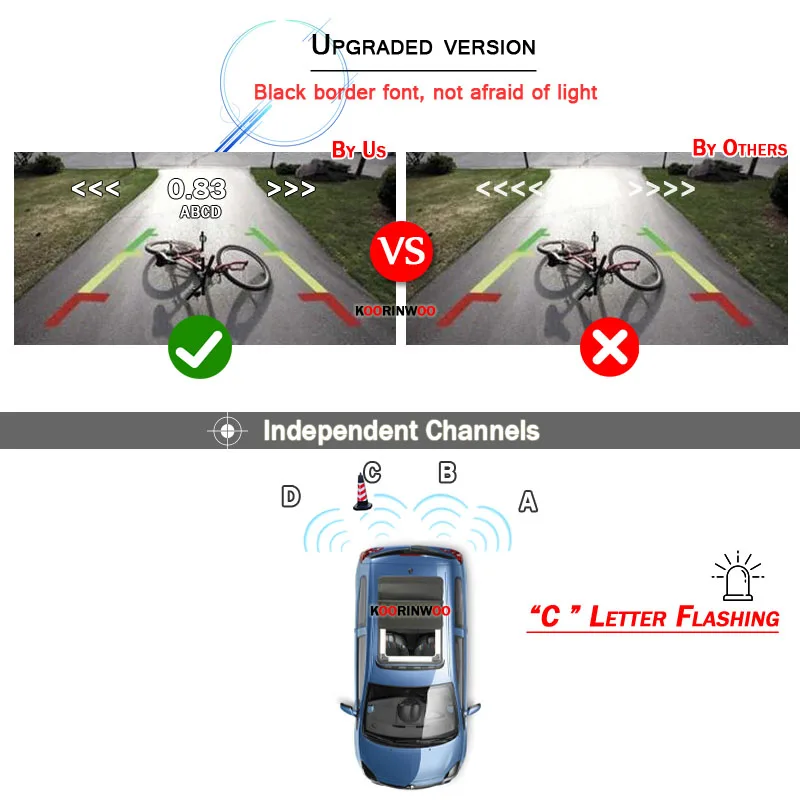 Koorinwoo pendeteksi mobil, sistem Video bantuan detektor mobil radar mundur Sensor parkir Video mobil parktronik putaran datar 16.5mm asli 12