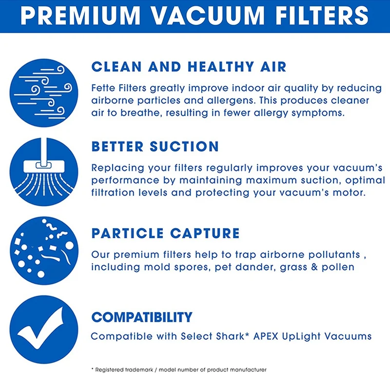 แผ่นกรอง Hepa สําหรับ Shark LZ600, LZ601,LZ602 APEX UpLight Lift-Away Duo Clean เครื่องดูดฝุ่น